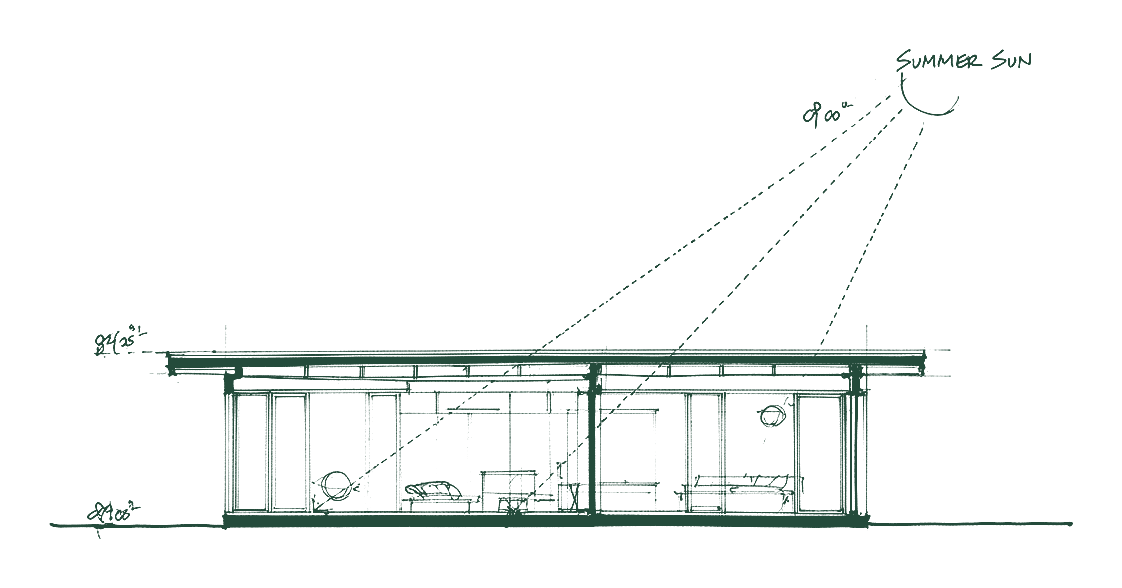 Cross-section study with winter and summer sun angles. Concept illustration only.